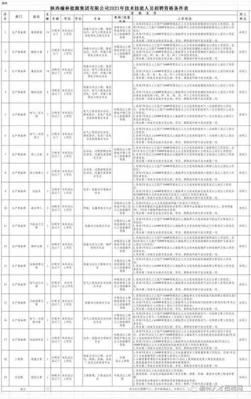 康师傅饮料公司招聘新篇章：岗位信息全面解析