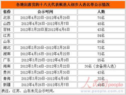 2025年2月12日 第28页